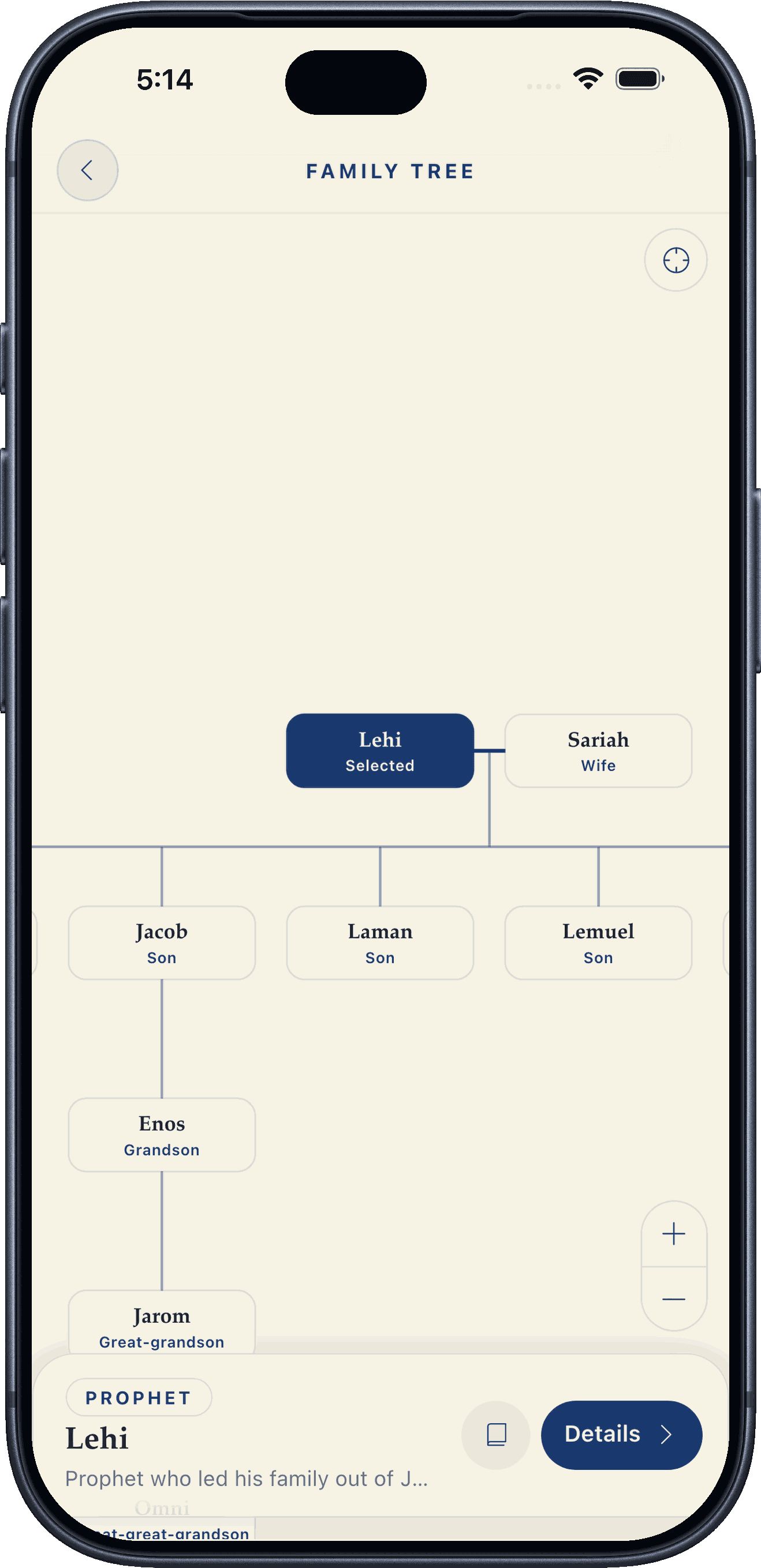 Scripture Tour family tree for Lehi and Sariah, with their sons Jacob, Laman, and Lemuel and Jacob’s line through Enos and Jarom